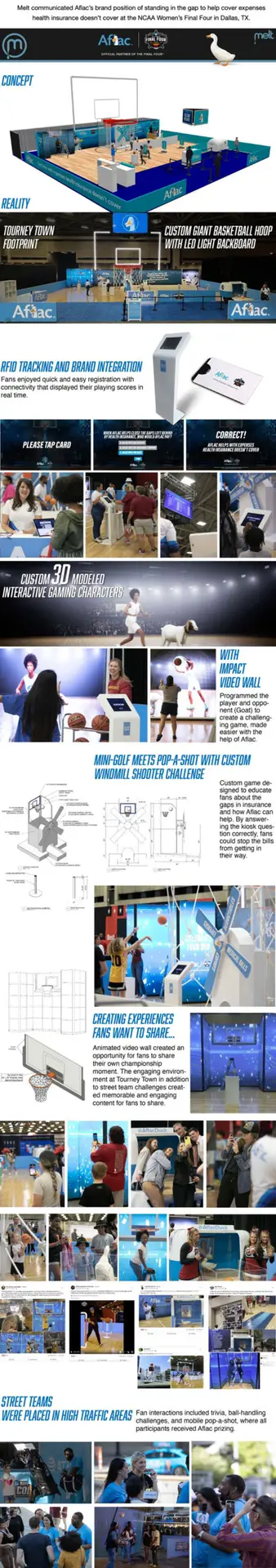 aflac-2023-womens-final-four-email