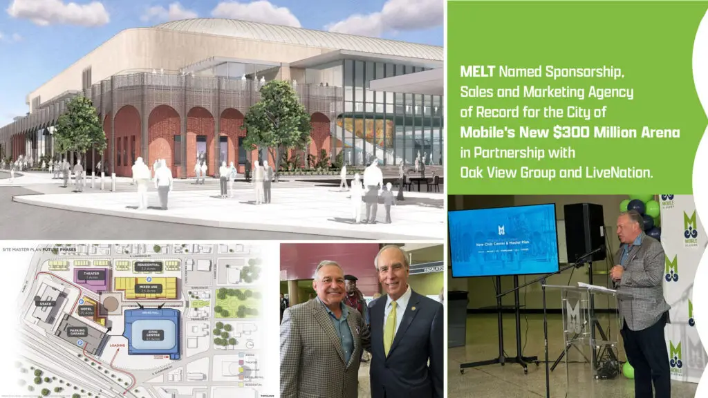 MELT Named Sponsorship, Sales and Marketing Agency of Record for the City of Mobile’s New $300 Million Arena in Partnership with Oak View Group and Live Nation.