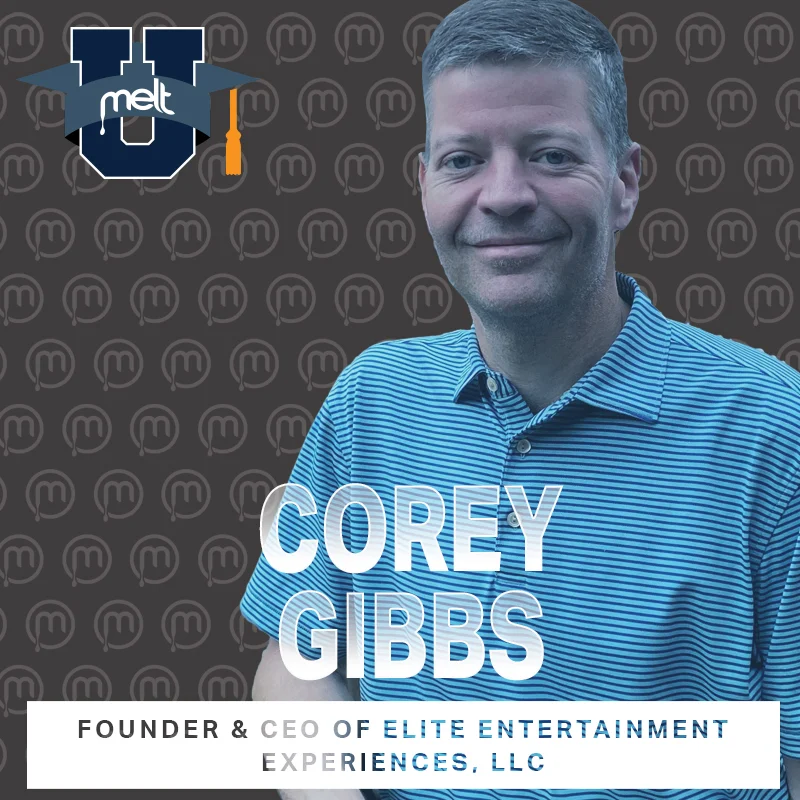 Episode 94: Corey Gibbs Founder & CEO at Elite Entertainment Experiences, LLC.